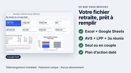 Ce que vous recevez : fichier Excel + Google Sheets, AVS + LPP + 3a réunis, seul ou en couple, plan d’action daté (exemple fictif)