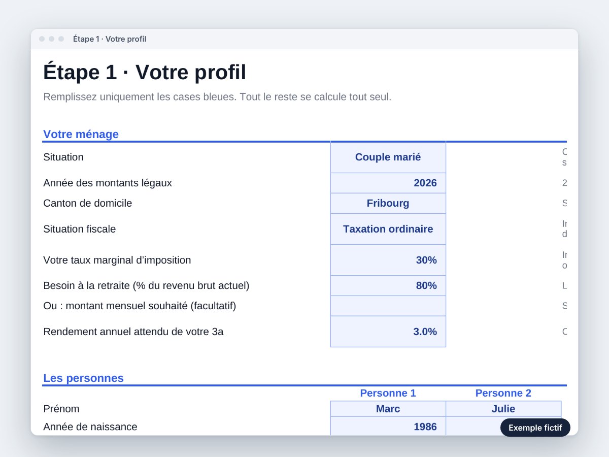 Étape 1 · Votre profil
